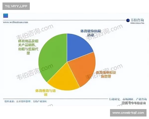 体育历史与人文内容回归，满足用户深度文化需求